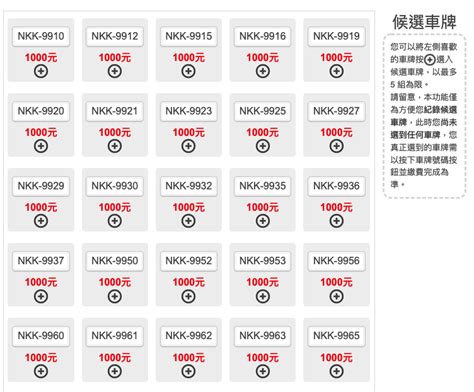 車牌選號價格|2023汽車選車牌費用一覽表